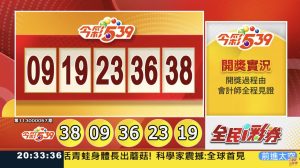 今彩539破解:從基礎玩法到進階策略,一次掌握致勝關鍵!